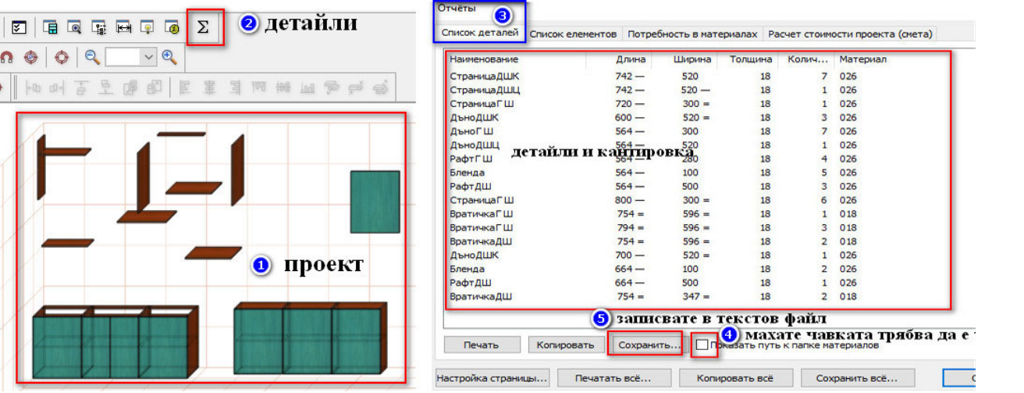 Разкрой на плоскости и мебелни плочи и кантиране на мебелни плоскости ...